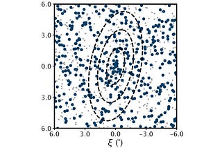 Astronomers just found the smallest galaxy ever