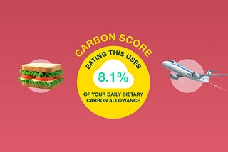 The carbon score: Environmental stewardship or selling virtue as a commodity?
