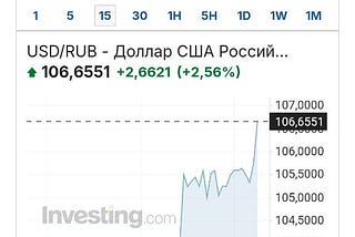 And We Have Liftoff! The Russian Rubble
