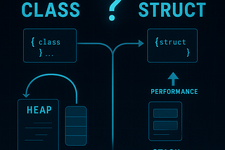 Classes vs Structs: The Definitive Playbook for Writing Better C#
