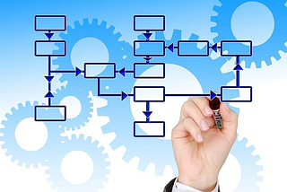 The Anatomy of a Use Case