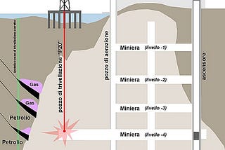 How a 14" Hole Accidentally Created The Deepest Lake In Louisiana