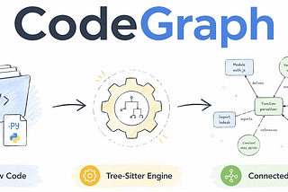 How to Use CodeGraph: Turn Any Folder Into a Knowledge Graph