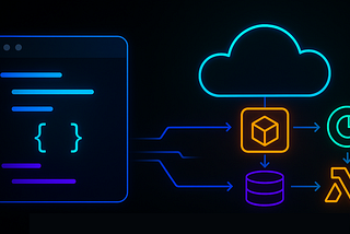 7 Open Source Diagram-as-Code Tools You Should Try