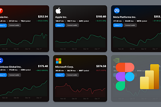 Figma Meets Power BI: Revolutionizing Report Design