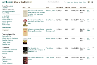 Reading More Books in a World of Distractions