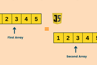 Comparing Two Arrays in JavaScript: Techniques and Best Practices