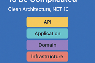 CQRS Doesn’t Have To Be Complicated | Clean Architecture, .NET 10
