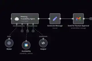 I Built 5 n8n Automations That Generate $3,200/Month Passively