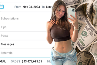 OnlyFans, Sophie Rain and the media's parasociality vortex