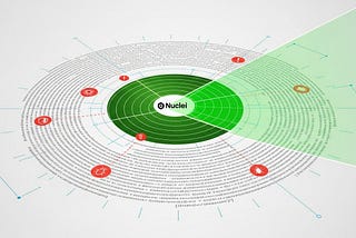 The Ultimate Nuclei Guide: How to Find Bugs with 9,000+ Templates (2026 Bug Bounty Edition)