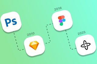 Figma Make: the biggest shift in UX/UI since Sketch