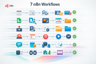 7 n8n Workflows You Didn’t Know You Could Build