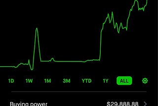 How I outperformed the market by 130% because of artificial intelligence