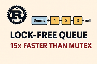 I Built a Lock-Free Queue That’s 15x Faster Than Mutex — Here’s How (And Why You Should Care)