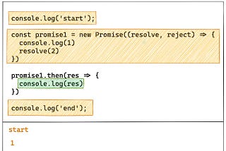Can You Answer This Senior Level JavaScript Promise Interview Question?