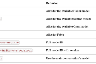 Tokens matter: Claude Code Subagent Model Routing: Stop Paying for Opus on Haiku Work
