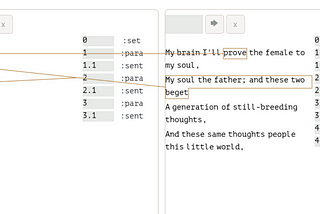 Abstraction, combination, relation: how to visualize structure