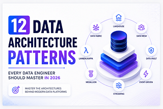 The 12 Data Architecture Patterns Every Data Engineer Should Master in 2026