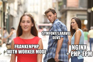 FrankenPHP vs PHP-FPM (Part 2): Symfony Under Real Load and Why Workers Win