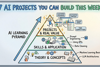 7 Simple AI Projects You Can Build This Week