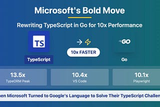 Microsoft’s Bold Move: Rewriting TypeScript in Go for 10x Performance