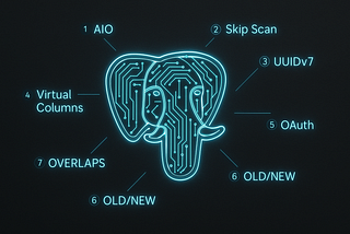 Postgres 18 Arrives: 7 Features That Will Change Your Stack