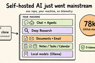 A YouTuber Just Did More for Self-Hosted AI Than a Decade of Open Source