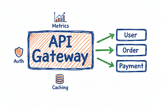 What Senior Architects Know About API Gateways That Juniors Don’t