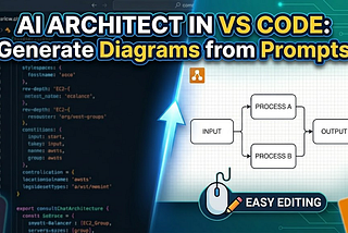 AI-Generated Architecture Diagrams in VS Code Using Draw.io MCP