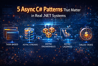 5 Async C# Patterns That Matter in Real .NET Systems