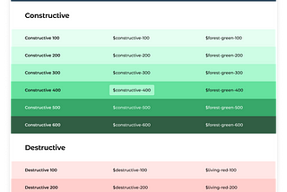 How to name colors in design systems