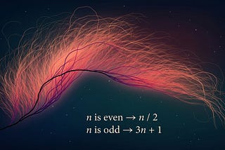 The Simple Number Puzzle No One Can Prove