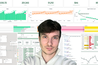 My Experience Switching From Power BI to Looker (as a Senior Data Analyst)