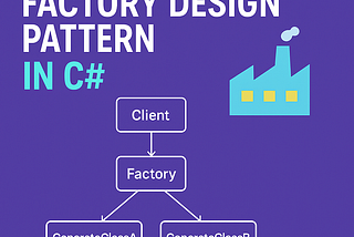 Understanding the Factory Design Pattern in C# with a Real-World Example (Using .NET 9)