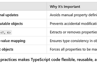 Boost TypeScript Code Reusability with Advanced Utility Types