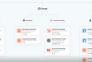 This Million-Dollar Founder Has No Marketing Team. Just 40 AI Agents.