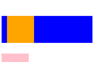 Stop Using CSS Margin And Padding Shorthands. Use This Instead