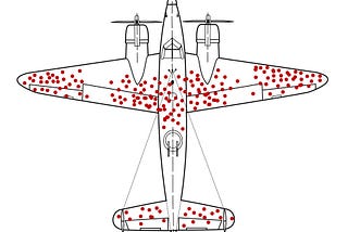 Priced as If the Ledger Exists