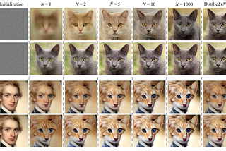 Rectified Flow: One-Step Image Generation Made Simple