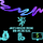 Passiveblog