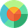 PIPs Rewards