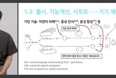 Twitter 上的心得整理 (I)