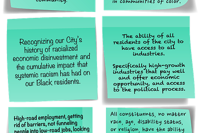 Learning from city leaders: building inclusive economies