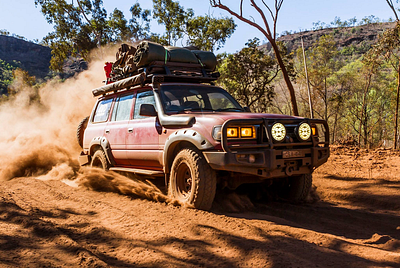 Do you want ML with that? Why to say yes, and when to say no