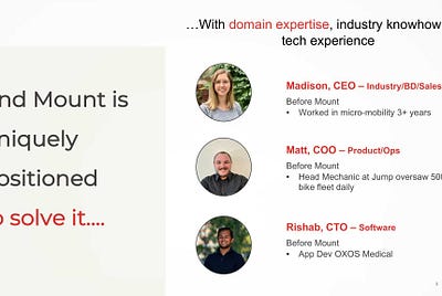 Why We’re Investing in Mount