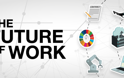 Start-Up Leaders on Building the Future of Work