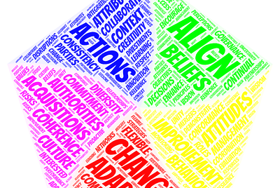 Does Organisational Resilience Kill?