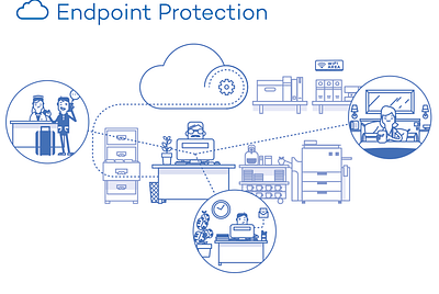 What is Endpoint Security, and Why Does It Matter?