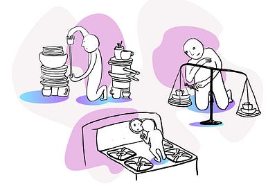 Let go of Fairness to Stop the Issue of Dish-ues when Co-Living